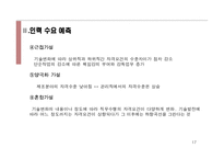 [인사관리] 인력수요 및 공급예측-17