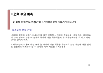 [인사관리] 인력수요 및 공급예측-18