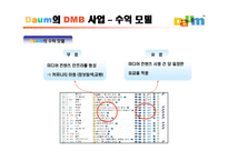 다음 Daum의 DMB 비즈니스모델-7