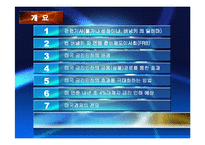 경제성장 & 물가(미국 금리인하)-2