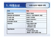 [경영학]오프쇼어링과 아웃소싱-4