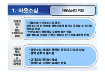 [경영학]오프쇼어링과 아웃소싱-6