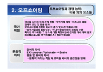 [경영학]오프쇼어링과 아웃소싱-13