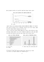 [세계경제] 유럽연합(EU)경제의 이해를 통한 한국경제의 시사점-9
