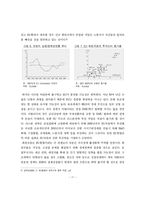 [세계경제] 유럽연합(EU)경제의 이해를 통한 한국경제의 시사점-11