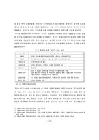 [세계경제] 유럽연합(EU)경제의 이해를 통한 한국경제의 시사점-13