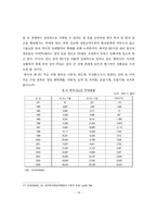 [세계경제] 유럽연합(EU)경제의 이해를 통한 한국경제의 시사점-14