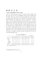 [세계경제] 유럽연합(EU)경제의 이해를 통한 한국경제의 시사점-17