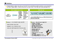 국제회계시장 개방에 대비한 국내 회계분야 경쟁력 제고 방안-17