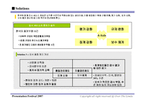 국제회계시장 개방에 대비한 국내 회계분야 경쟁력 제고 방안-18