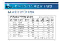 [재무관리] 코리아디스카운트와 안보문제-6
