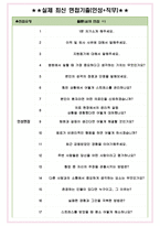 충북대학교병원 면접기출(최신)+꿀팁[최종합격!] +1000대기업 1차 직무면접 + 2차 임원면접 최종합격자 답안-5