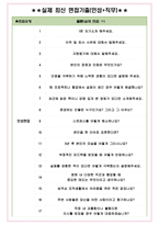 가톨릭대학교부천성모병원 면접기출(최신)+꿀팁[최종합격!] +1000대기업 1차 직무면접 + 2차 임원면접 최종합격자 답안-5