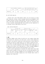 [졸업][사교육]초등학생의 사교육 이용실태와 개선방안- 학부모의 의견을 중심으로 --8
