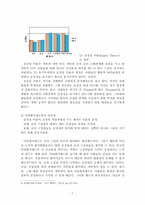 [경영학]조직관리를 통한 다면평가의 이해-9