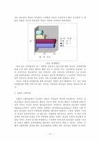 [경영학]조직관리를 통한 다면평가의 이해-16