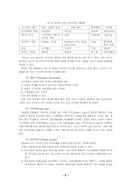 [졸업][마케팅]목표시장 선정에 대해서-6