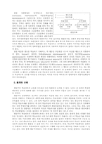 [심리학]행동주의와 인지주의의 학습이론 이해 및 시사점-5