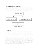 [경영과 마케팅]`밀리오레`의 마케팅전략과 얖으로의 전략-2