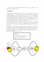 [경영과 마케팅]`밀리오레`의 마케팅전략과 얖으로의 전략-12