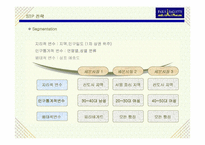 [마케팅관리]파리바게트 마케팅 전략-7