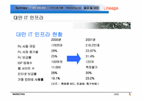 [국제경영] NC소프트의 해외진출 사례 분석-11