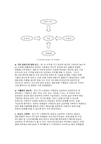 [마케팅실패사례]애플컴퓨터 맥킨토시 마케팅 실패사례분석-3