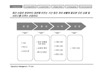 [사업계획서]애완견 교육 사업계획서-4