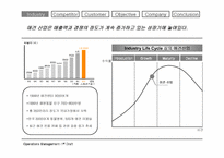 [사업계획서]애완견 교육 사업계획서-5
