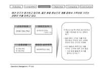 [사업계획서]애완견 교육 사업계획서-13