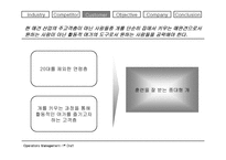 [사업계획서]애완견 교육 사업계획서-14