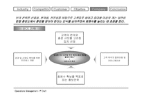 [사업계획서]애완견 교육 사업계획서-19