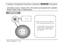 [사업계획서]애완견 교육 사업계획서-20