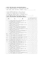[마케팅과 심리]삼성 애니콜 휴대폰 구매실태파악과 마케팅전략-10