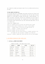 [마케팅관리]웅진식품 `아침햇살` 마케팅 전략과 전망-16