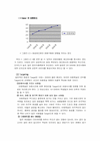[마케팅](주) 웅진식품 아침햇살 마케팅 전략과 향후 전망-7