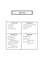[마케팅](주) 웅진식품 아침햇살 마케팅 전략과 향후 전망-9