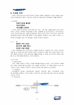[사업계획서]아침식사 배달 서비스 사업계획서-8