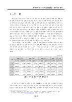 [마케팅관리]현대자동차 `쏘나타`의 성공 요인 분석-3