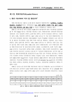 [마케팅관리]현대자동차 `쏘나타`의 성공 요인 분석-9