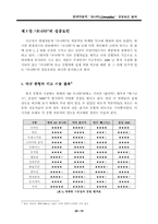 [마케팅관리]현대자동차 `쏘나타`의 성공 요인 분석-15