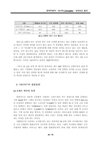 [마케팅관리]현대자동차 `쏘나타`의 성공 요인 분석-16