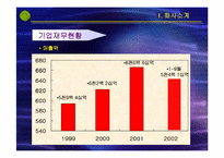 [마케팅 관리]마케팅 실패사례- 남양유업`니어워터`실패사례분석-4