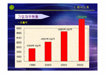 [마케팅 관리]마케팅 실패사례- 남양유업`니어워터`실패사례분석-5