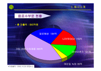 [마케팅 관리]마케팅 실패사례- 남양유업`니어워터`실패사례분석-6