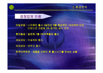 [마케팅 관리]마케팅 실패사례- 남양유업`니어워터`실패사례분석-13