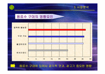 [마케팅 관리]마케팅 실패사례- 남양유업`니어워터`실패사례분석-18