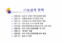[국제경영]농심 신라면 중국진출 성공전략-3