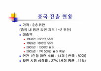 [국제경영]농심 신라면 중국진출 성공전략-7