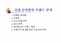 [국제경영]농심 신라면 중국진출 성공전략-9